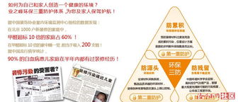 洛陽(yáng)業(yè)之峰裝飾啟動(dòng)環(huán)保樣板間征集活動(dòng)，限量28套打造家居新標(biāo)桿