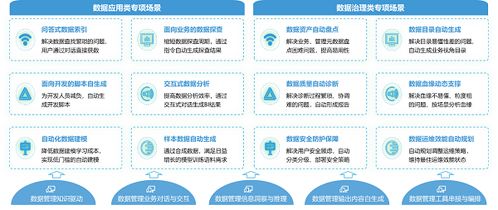 數(shù)靈童震撼登場(chǎng) 信安數(shù)據(jù)發(fā)布國(guó)內(nèi)首個(gè)數(shù)據(jù)治理數(shù)字人，開啟新聞信息采集新紀(jì)元